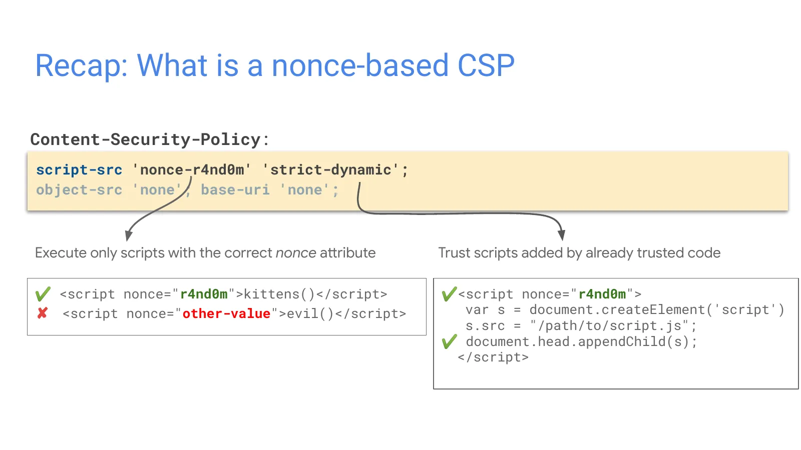 Slide 20: Recap: What is a nonce-based CSP