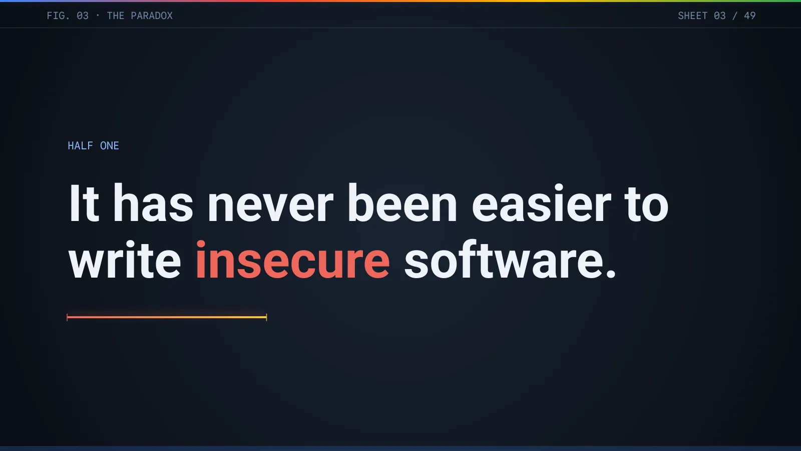 Slide 4: It has never been easier to write insecure software