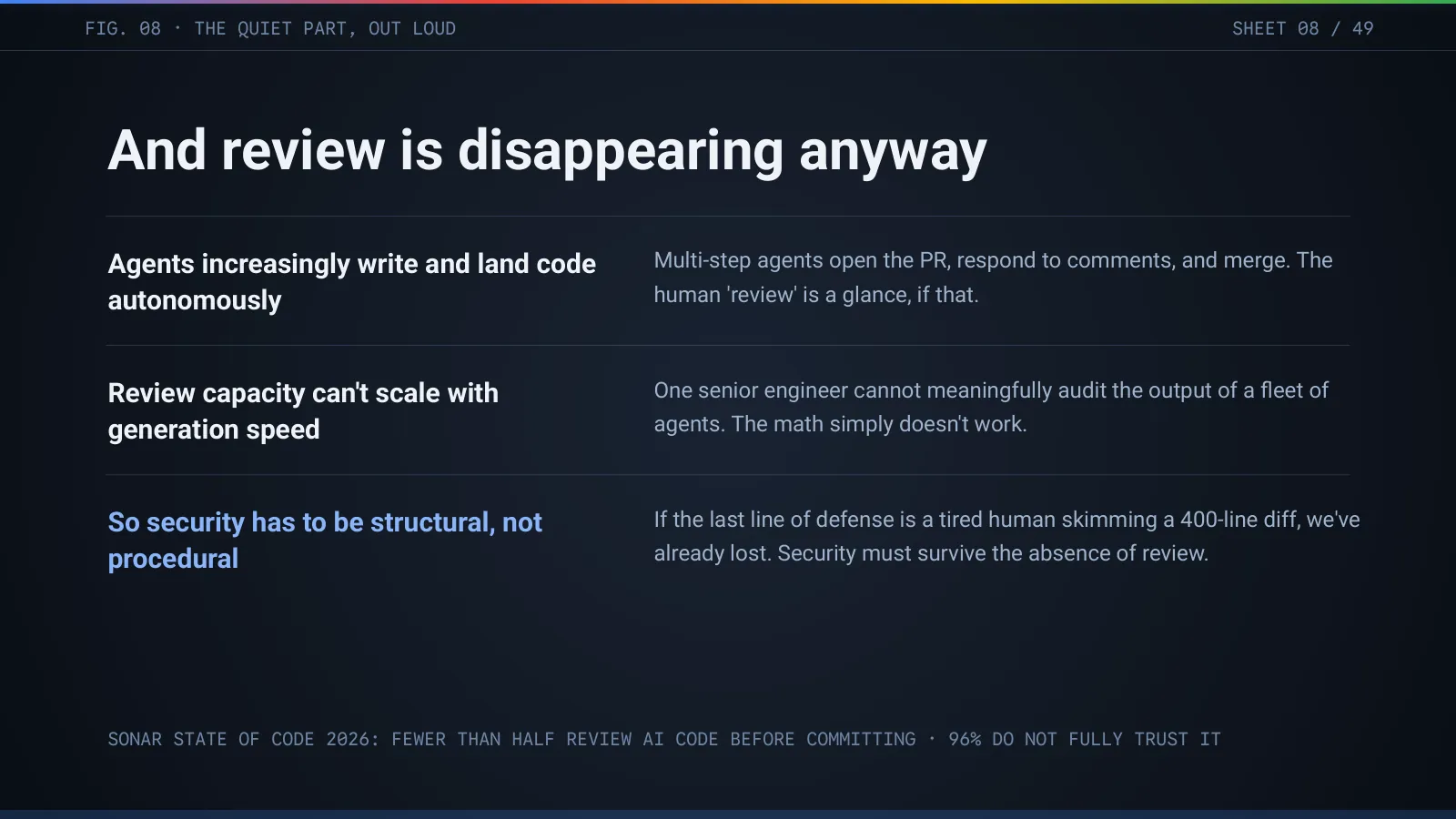 Slide 9: And review is disappearing anyway