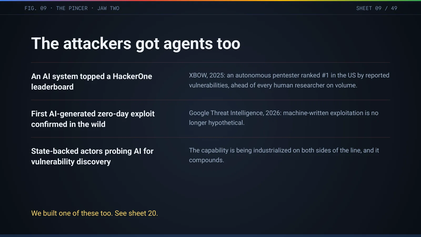 Slide 10: The attackers got agents too