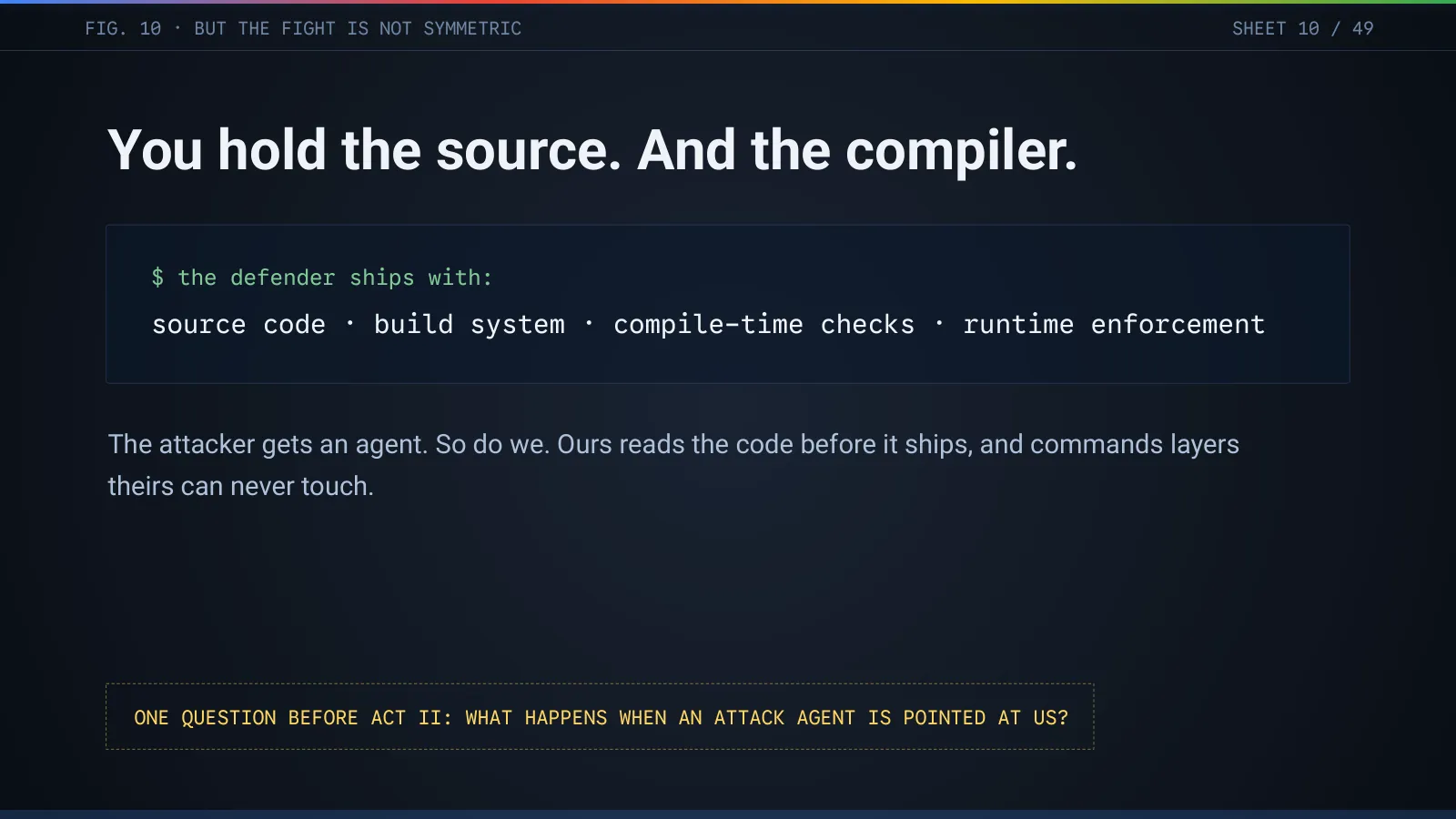 Slide 11: You hold the source. And the compiler