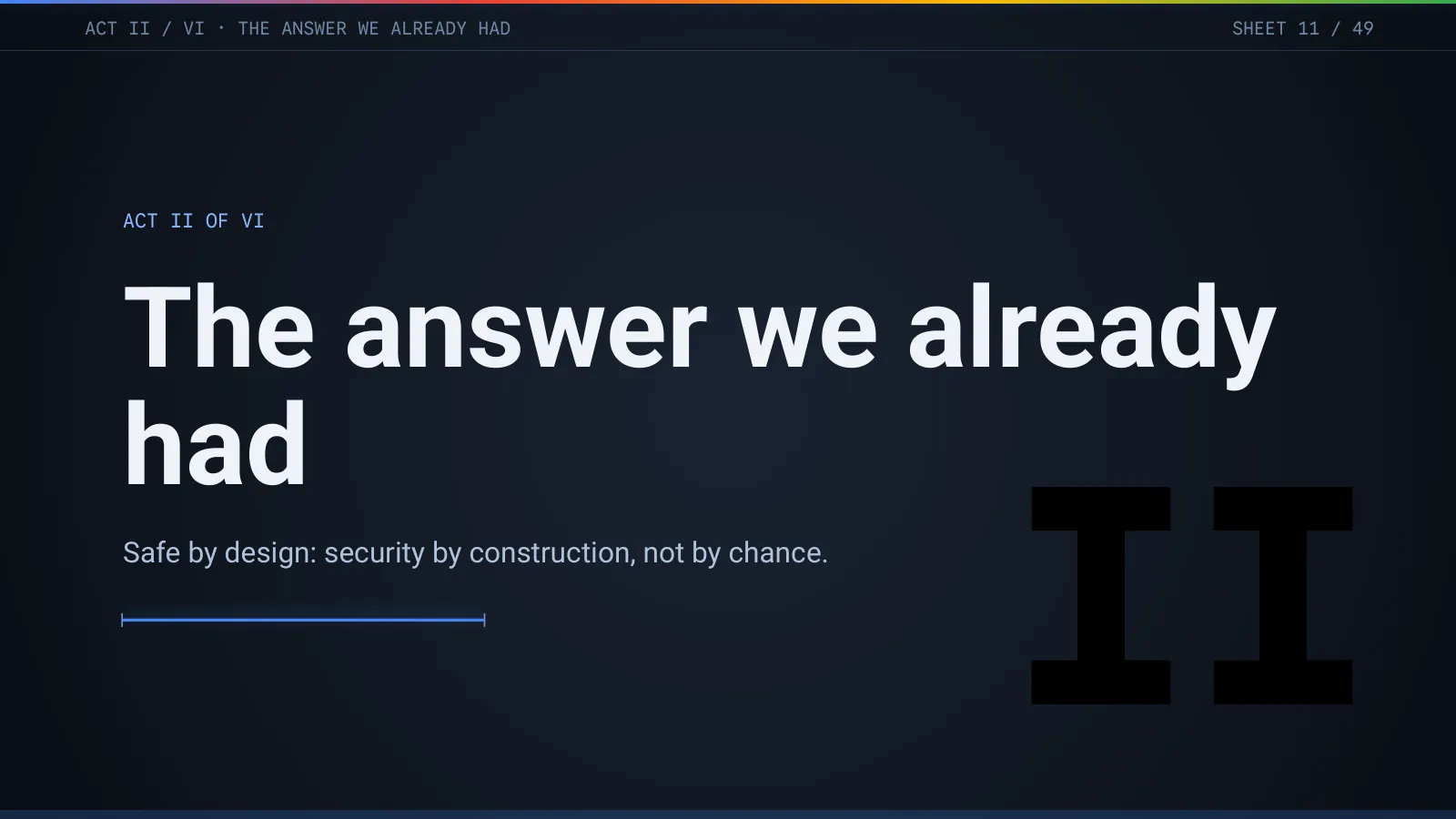 Slide 12: Act II of VI: the answer we already had. Safe by design