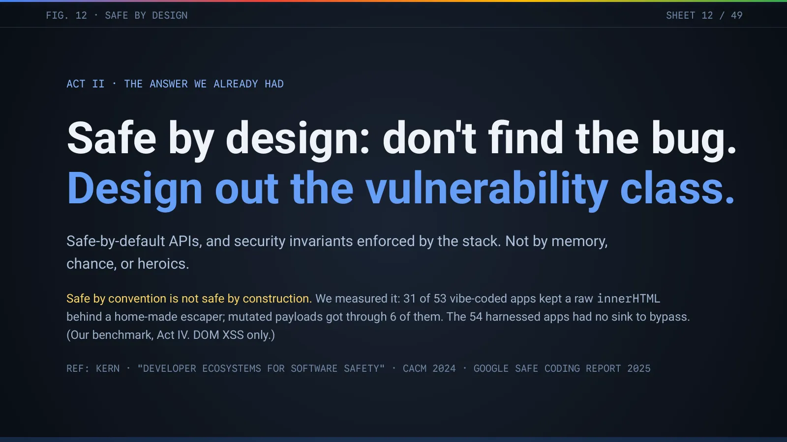 Slide 13: Safe by design: don't find the bug. Design out the vulnerability class