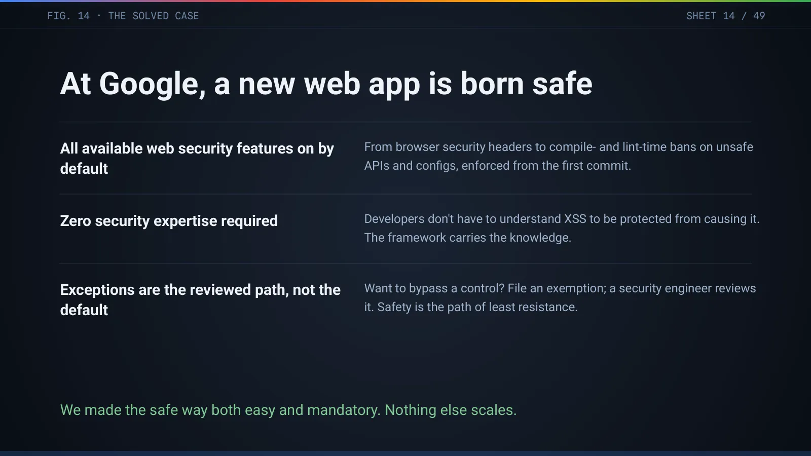 Slide 15: At Google, a new web app is born safe