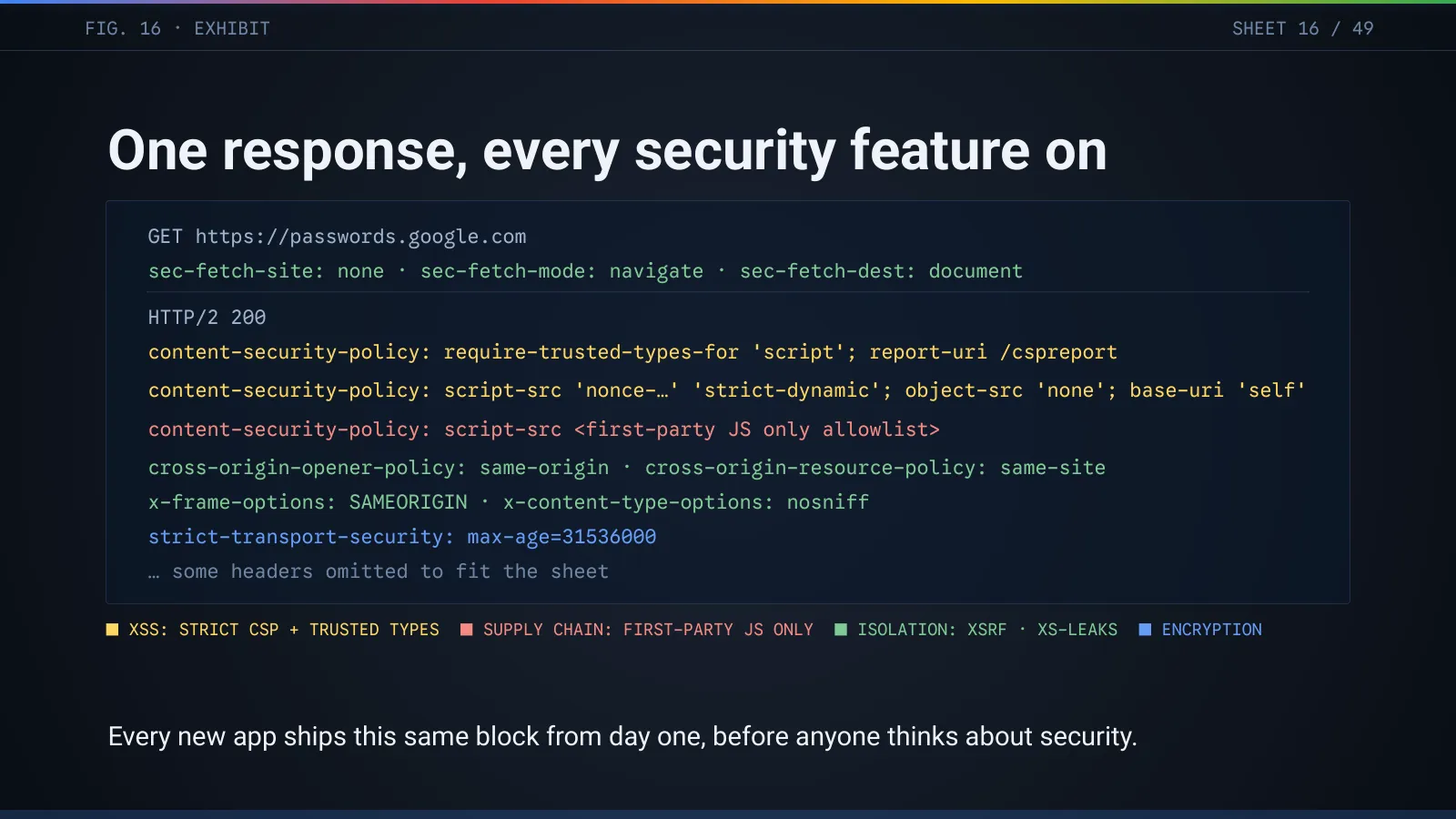 Slide 17: One response, every security feature on: the response headers of passwords.google.com