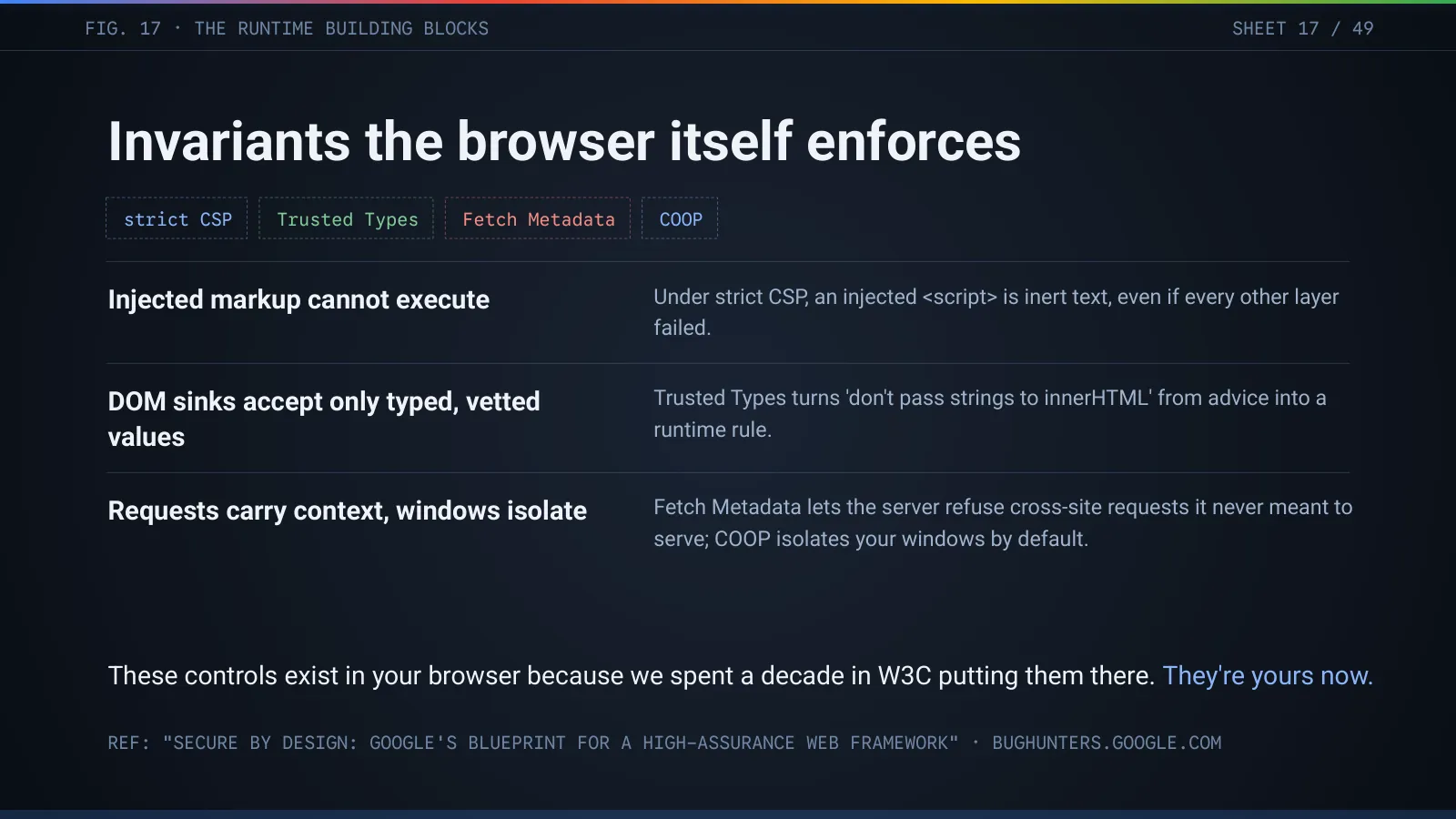 Slide 18: Invariants the browser itself enforces: strict CSP, Trusted Types, Fetch Metadata, COOP