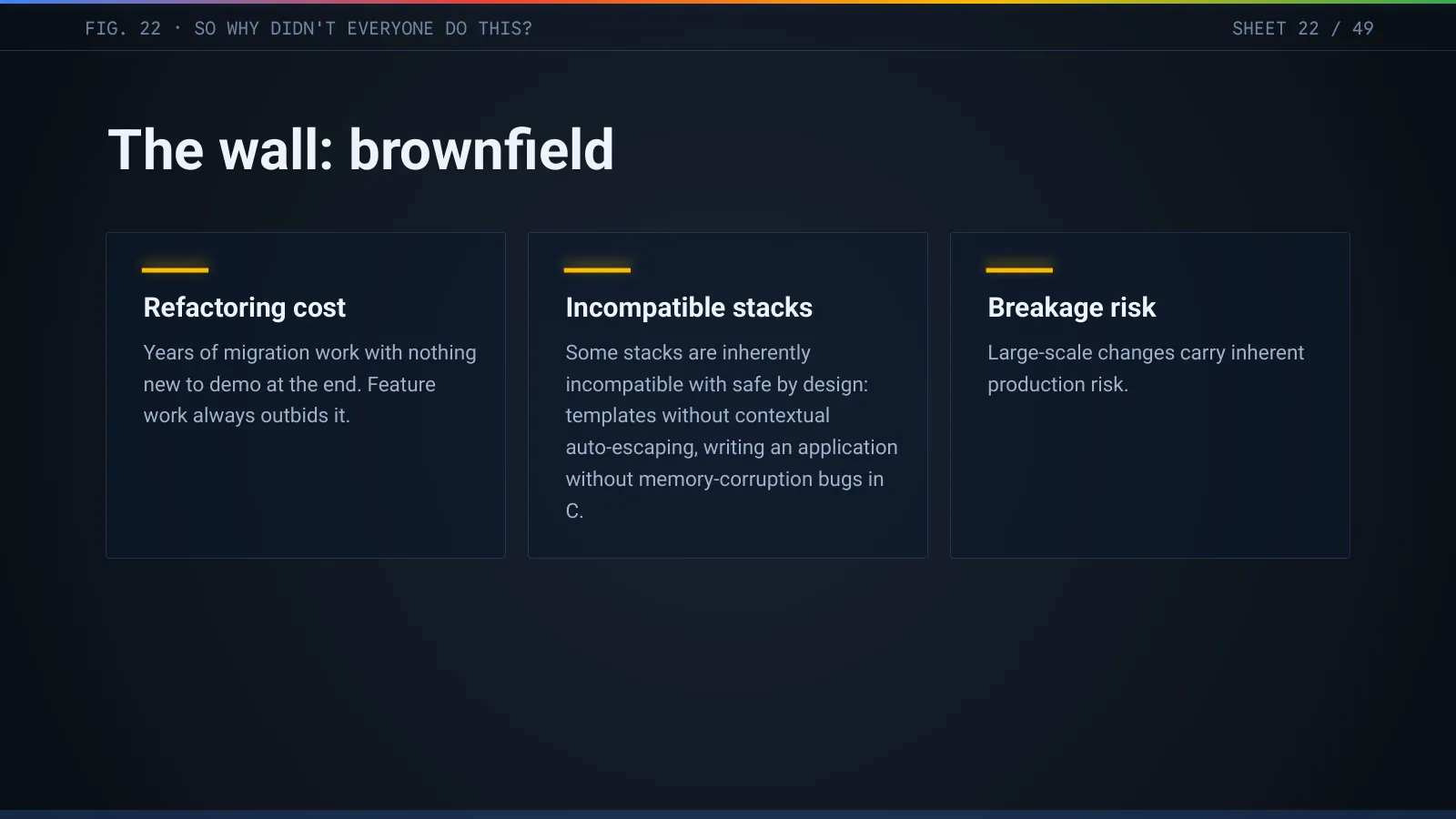 Slide 23: The wall: brownfield. Refactoring cost, incompatible stacks, breakage risk