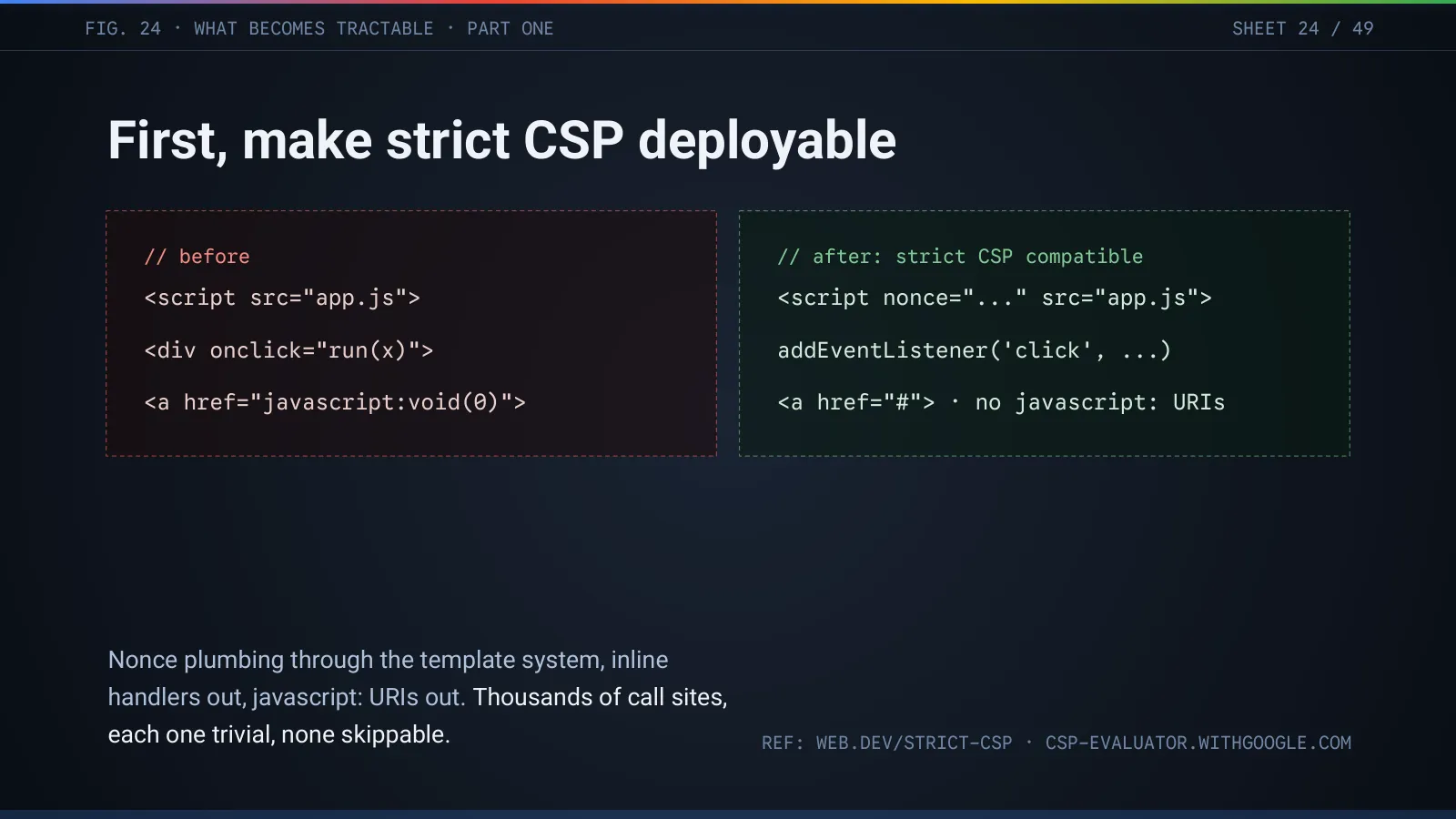 Slide 25: First, make strict CSP deployable