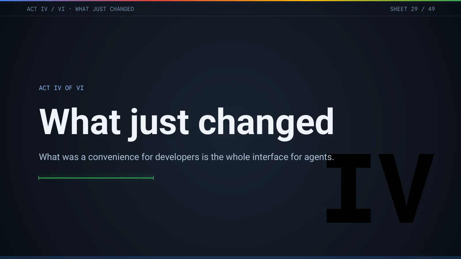 Slide 30: Act IV of VI: what just changed