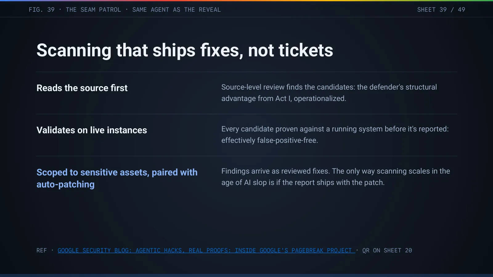 Slide 40: Scanning that ships fixes, not tickets