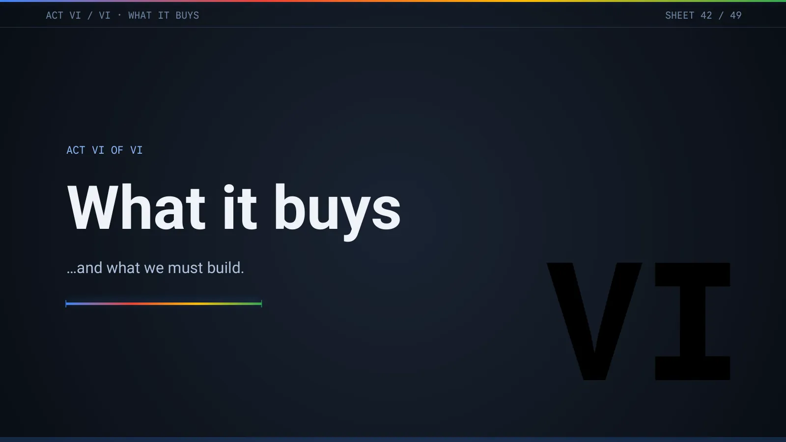 Slide 43: Act VI of VI: what it buys, and what we must build