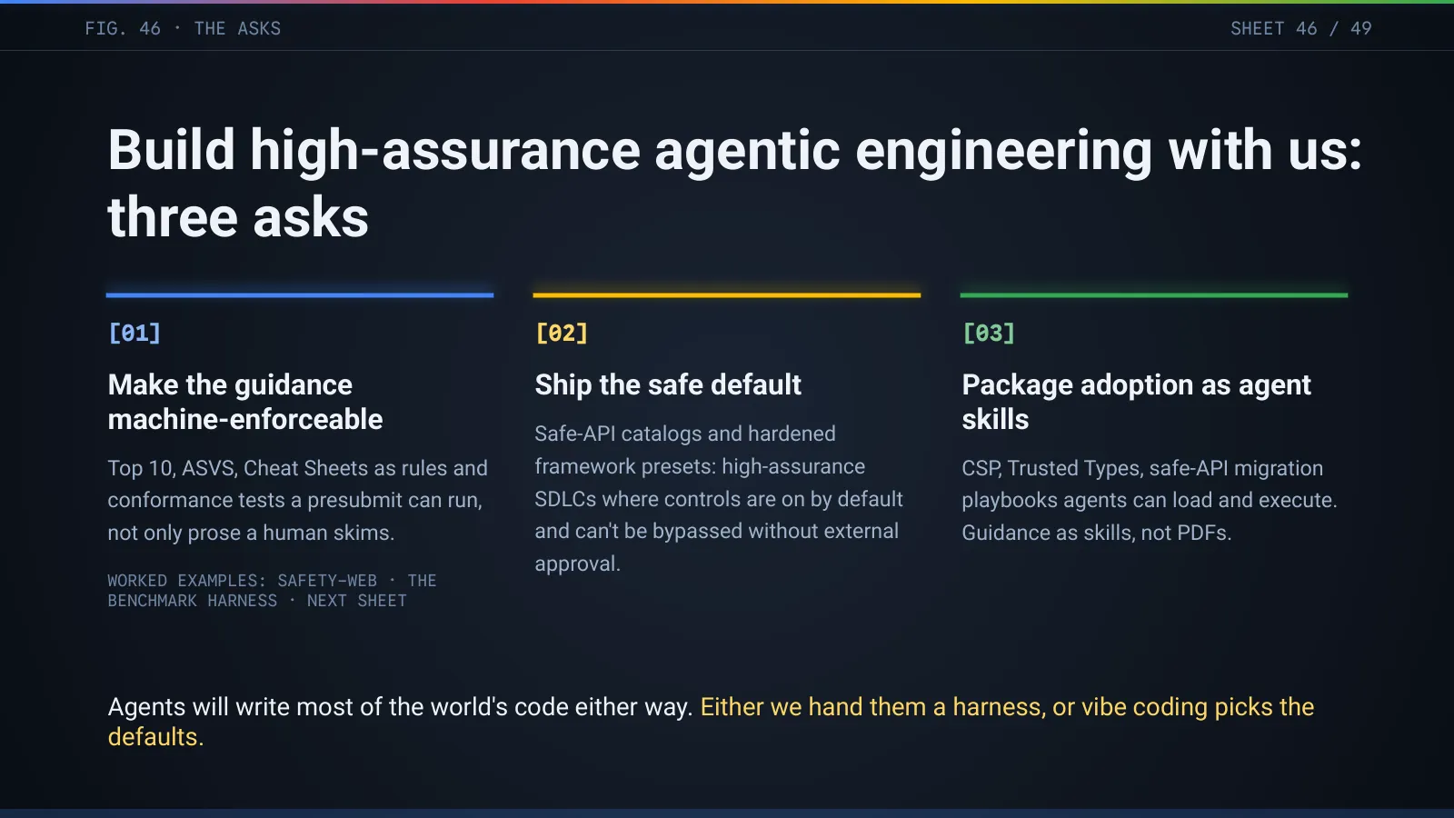 Slide 47: Build high-assurance agentic engineering with us: three asks