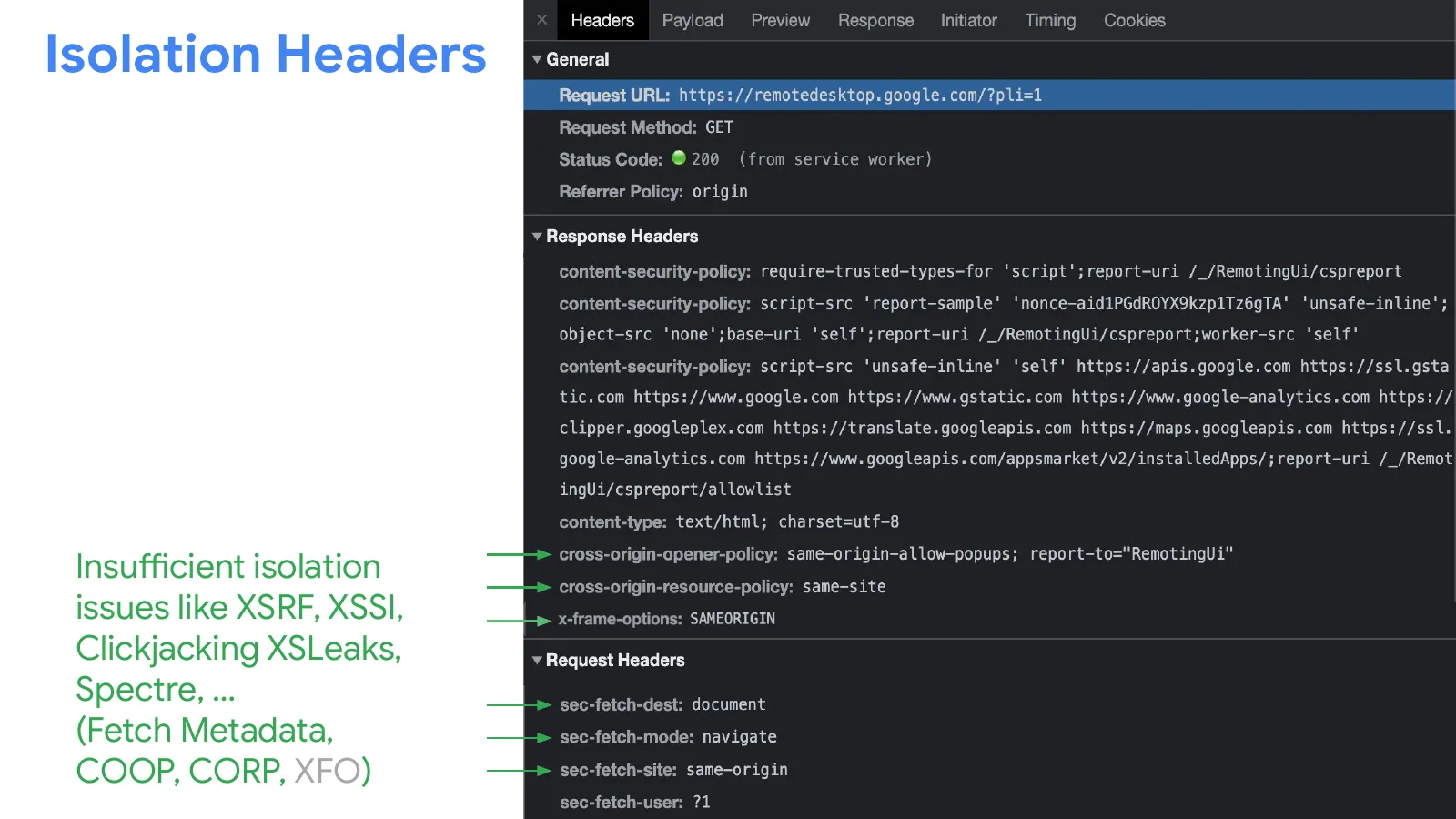 Slide 32: Isolation Headers