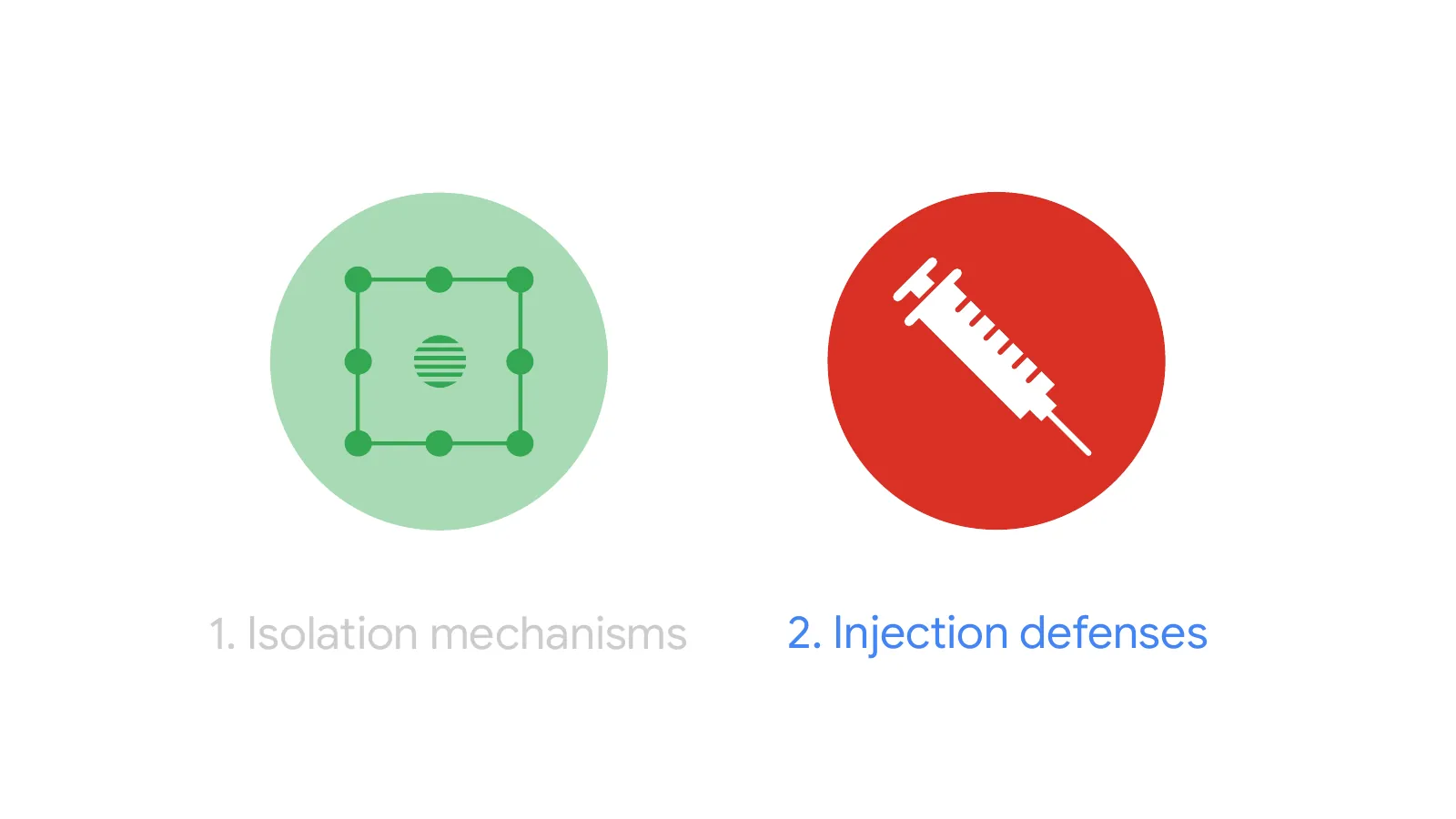 Slide 33: 1. Isolation mechanisms 2. Injection defenses