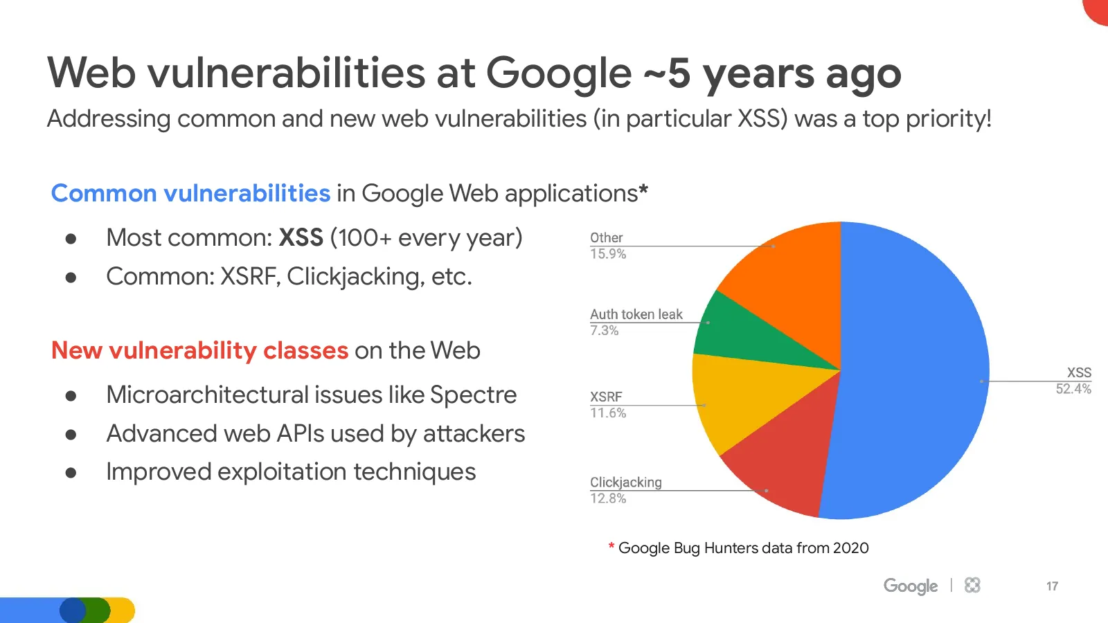 Slide 17: Web vulnerabilities at Google ~5 years ago