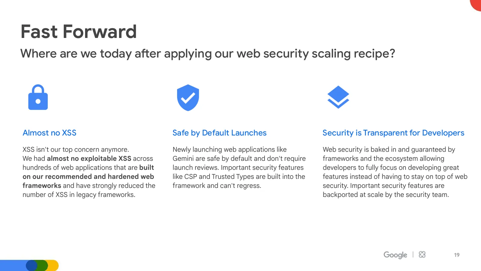 Slide 19: Fast Forward