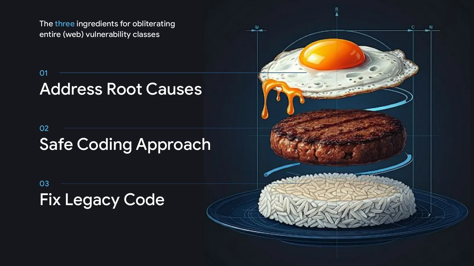 Slide 23: The three ingredients for obliterating
