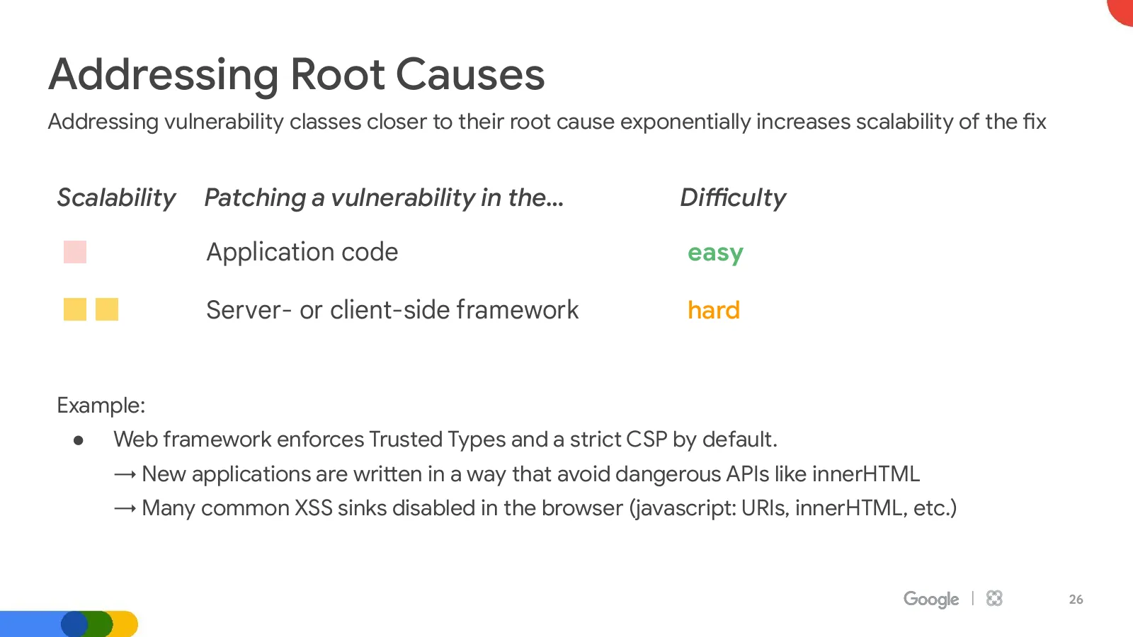 Slide 26: Addressing Root Causes (continued)