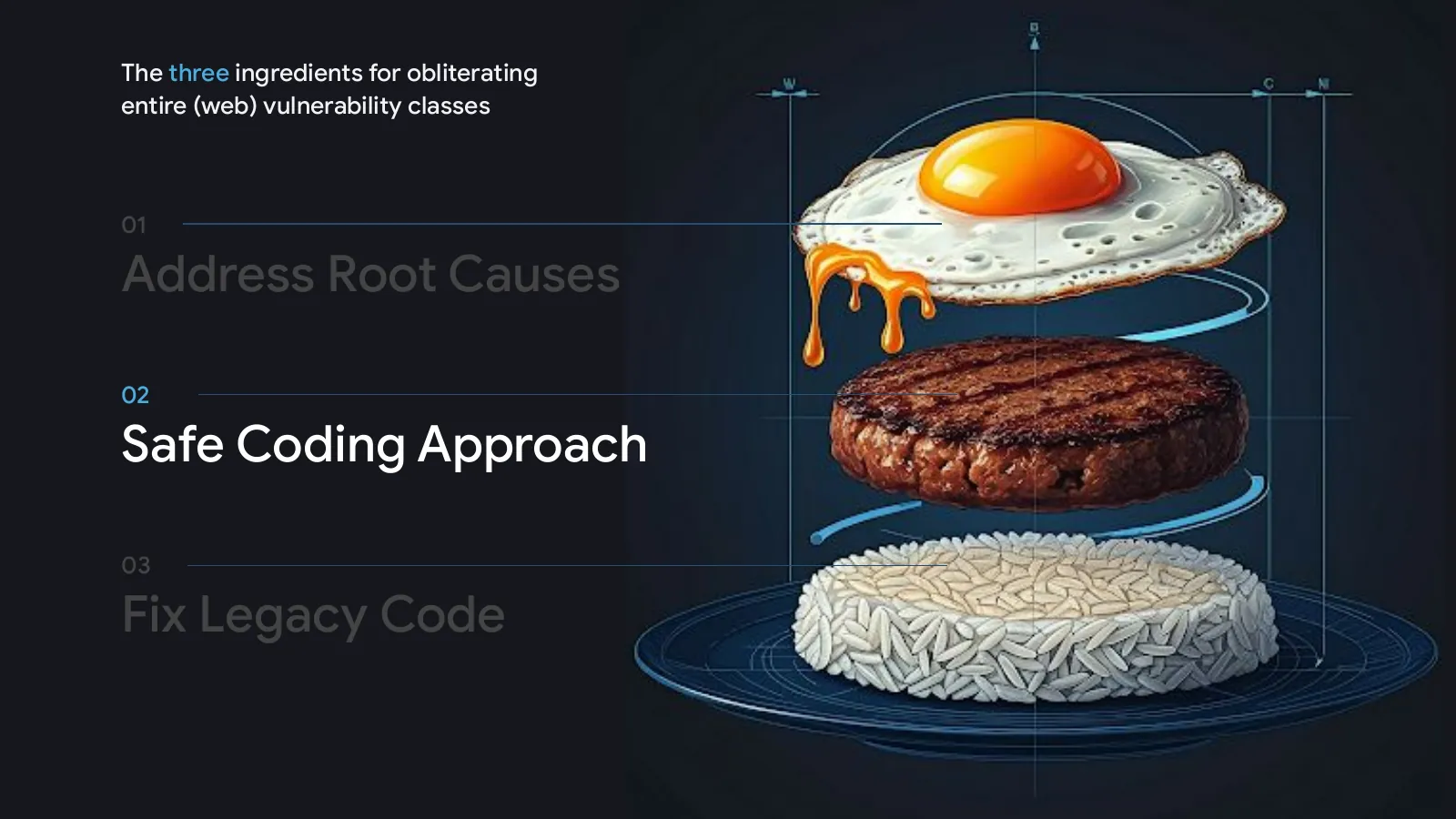 Slide 39: The three ingredients for obliterating