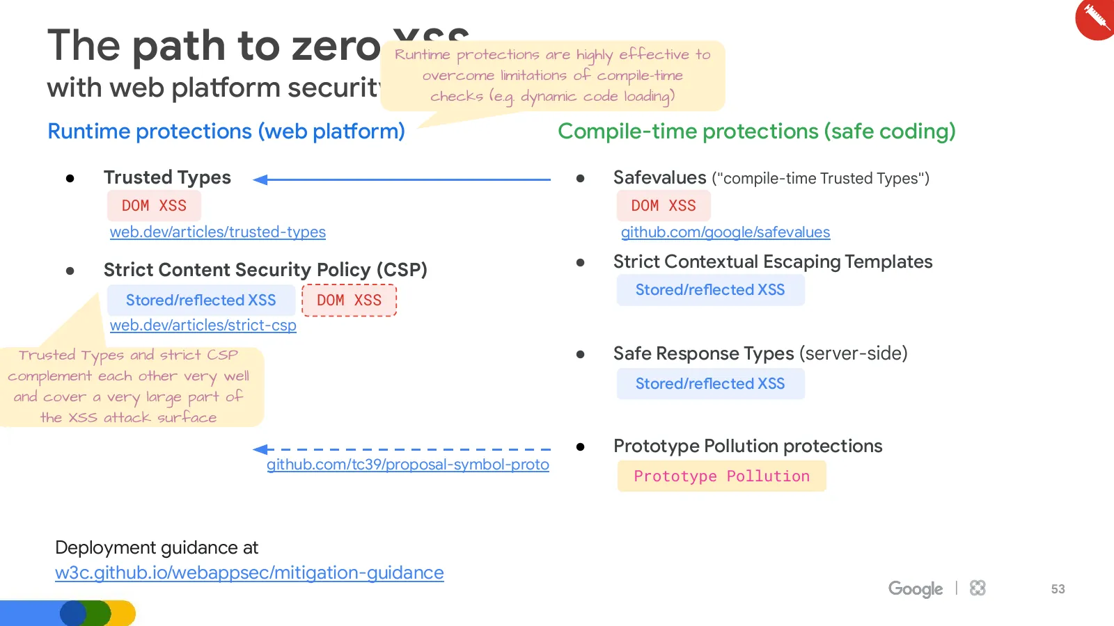 Slide 53: The path to zero XSS Runtime protections are highly effective to