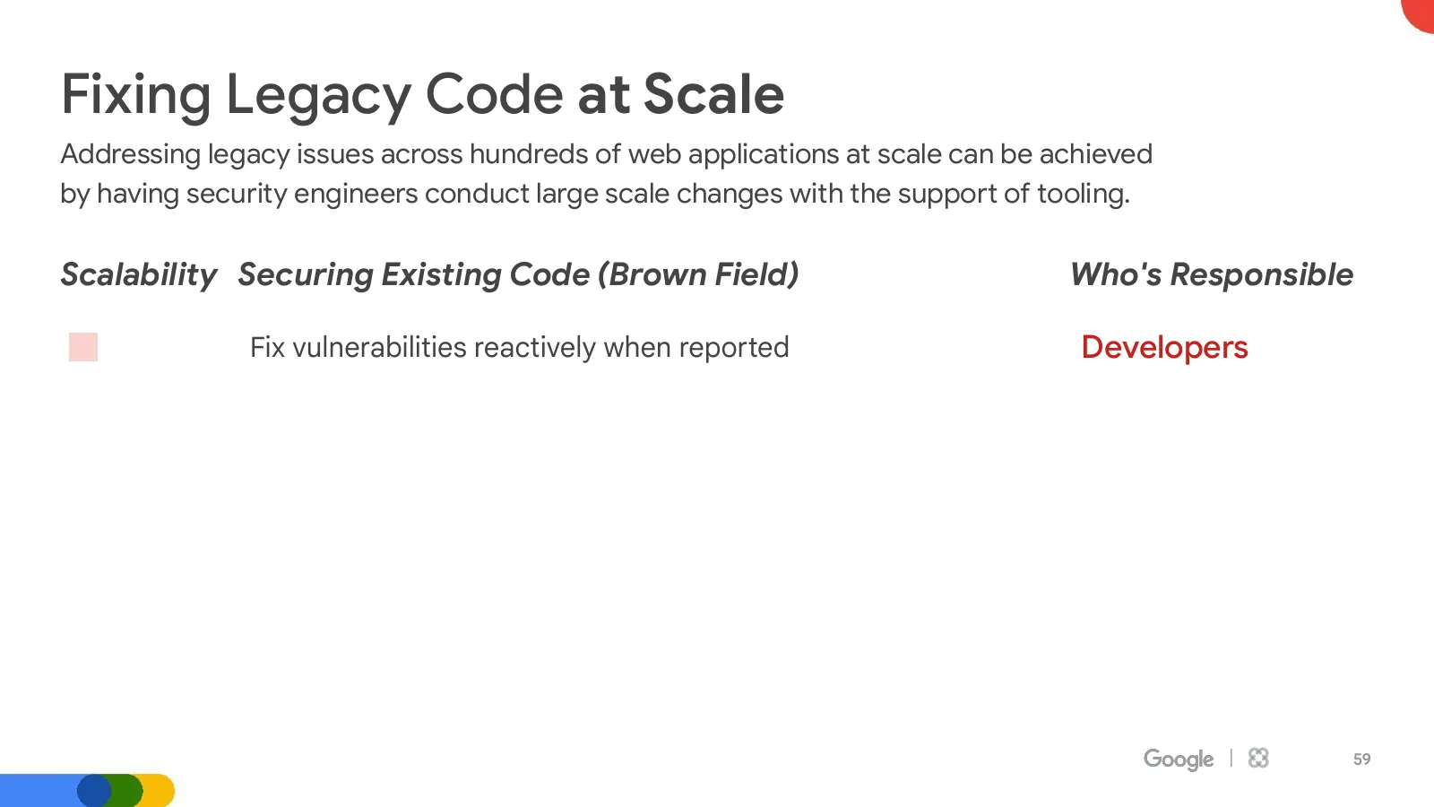 Slide 59: Fixing Legacy Code at Scale