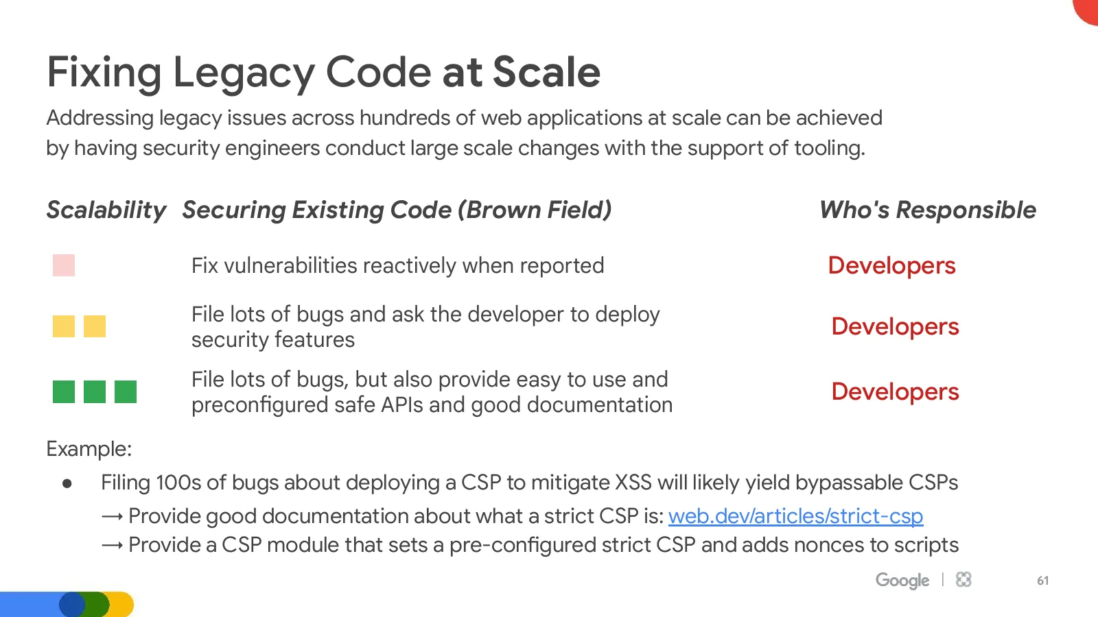 Slide 61: Fixing Legacy Code at Scale (continued)
