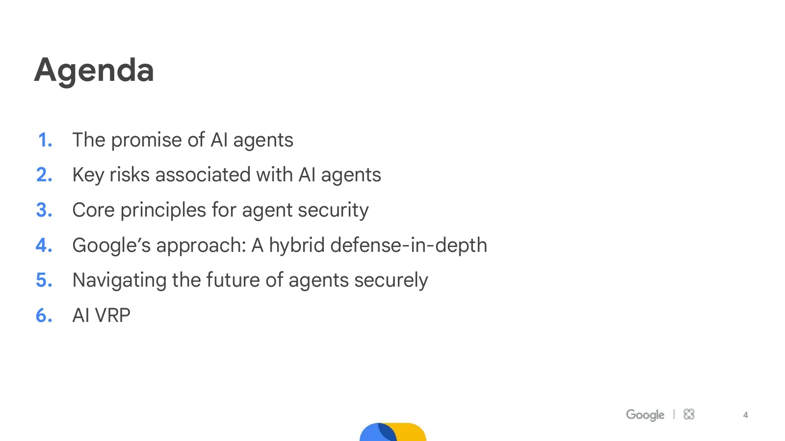 Slide 4: Agenda