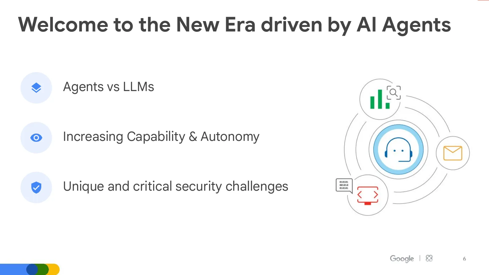 Slide 6: Welcome to the New Era driven by AI Agents