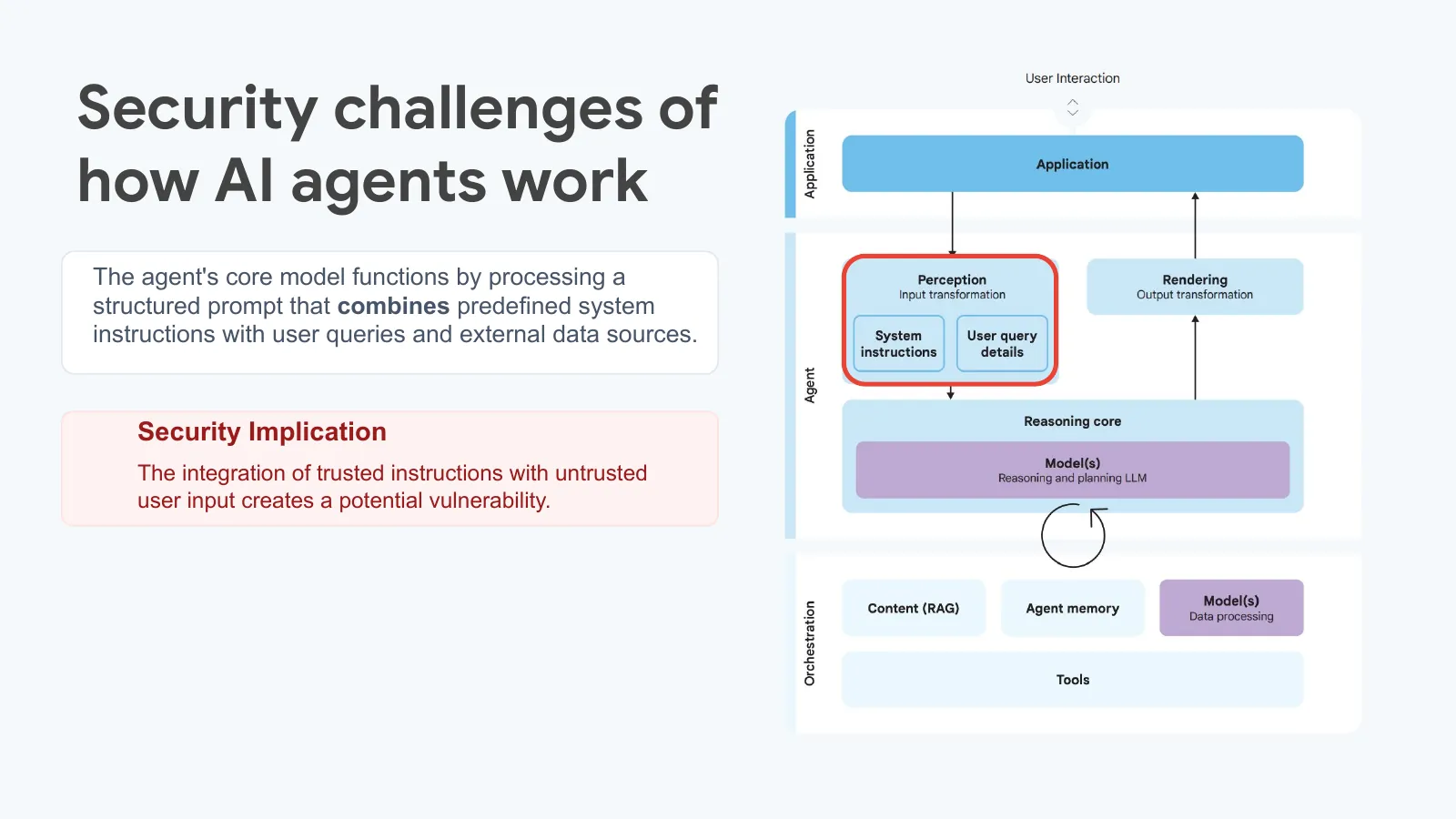 Slide 14: Security challenges of (continued)