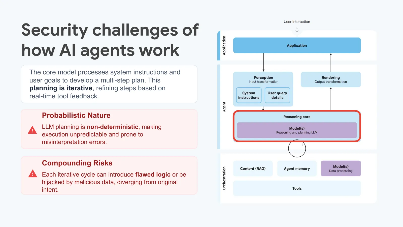 Slide 16: Security challenges of