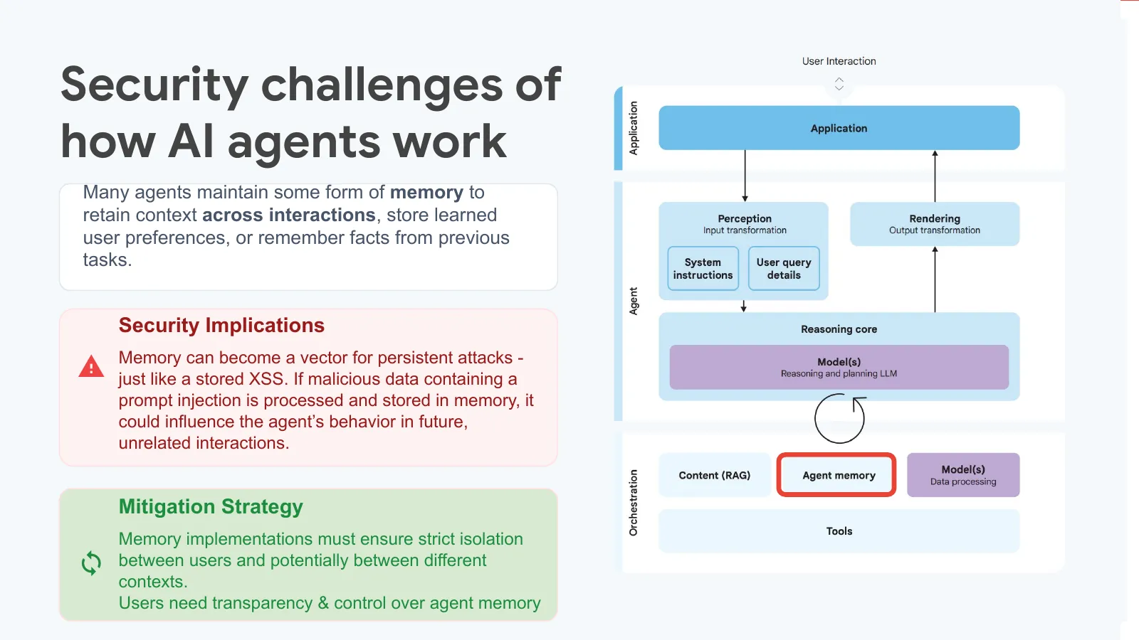 Slide 20: Security challenges of
