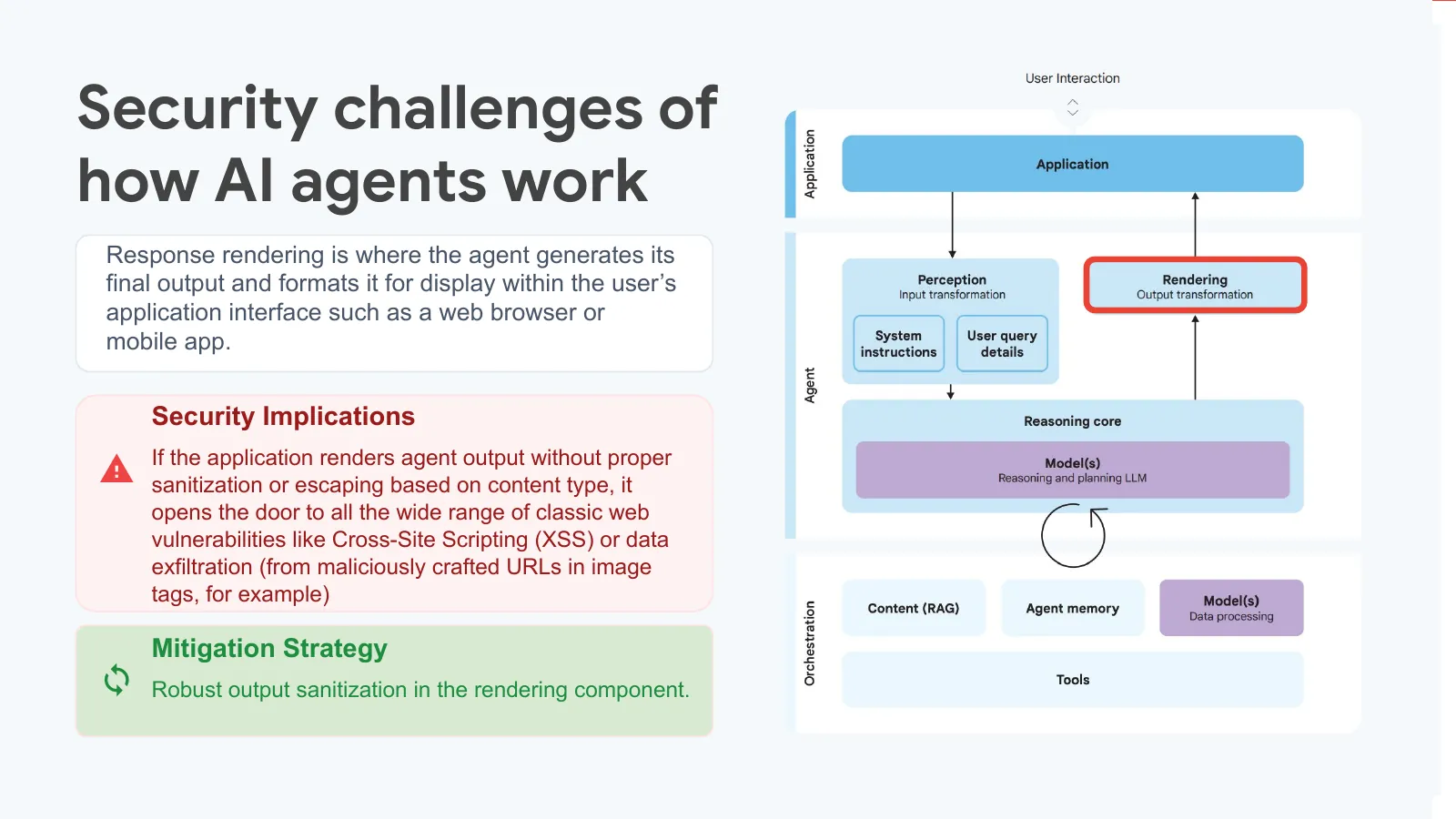 Slide 21: Security challenges of (continued)
