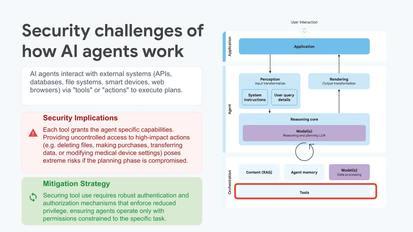 Slide 64: Security challenges of