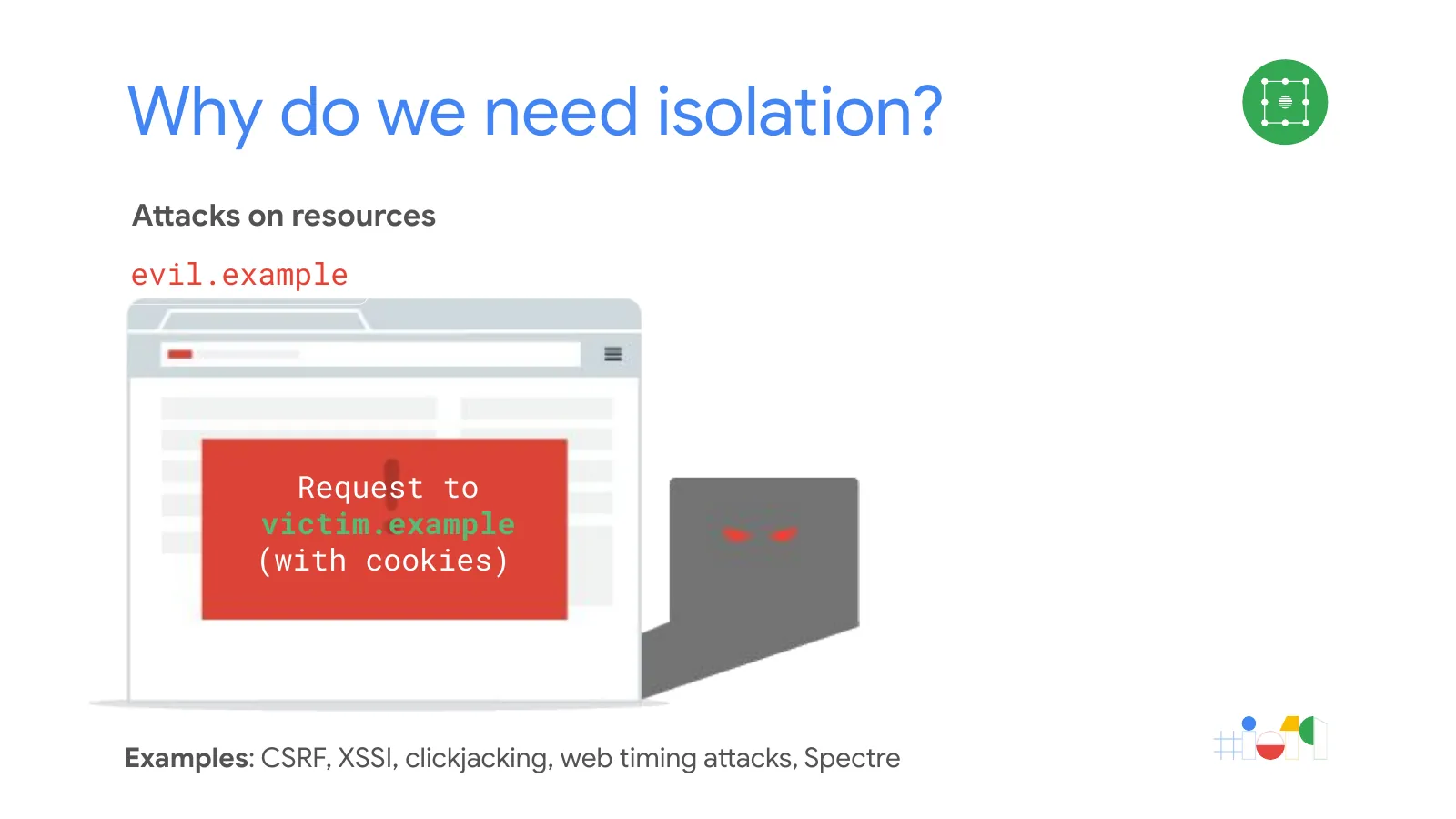 Slide 45: Why do we need isolation?