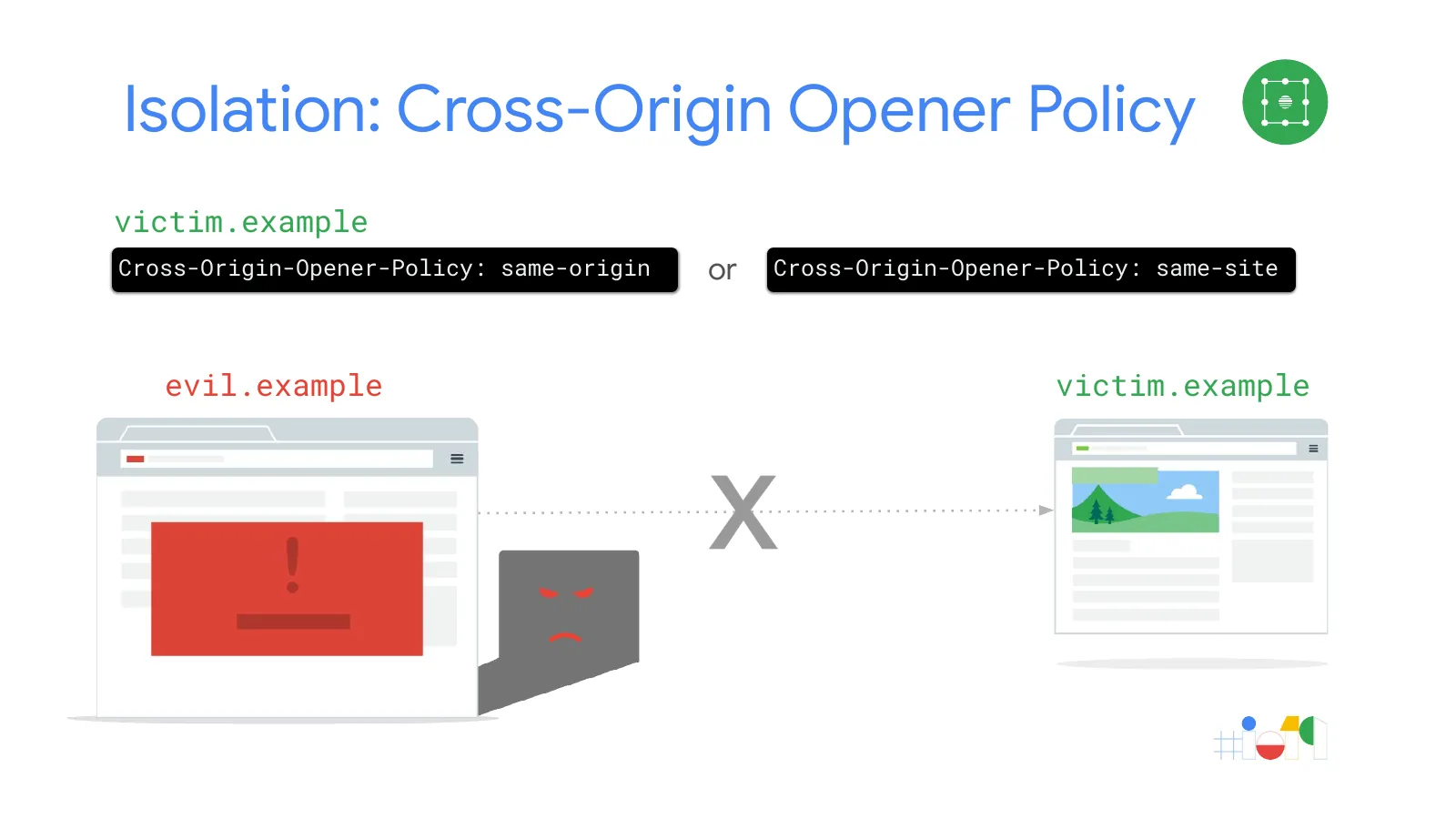 Slide 56: Isolation: Cross-Origin Opener Policy