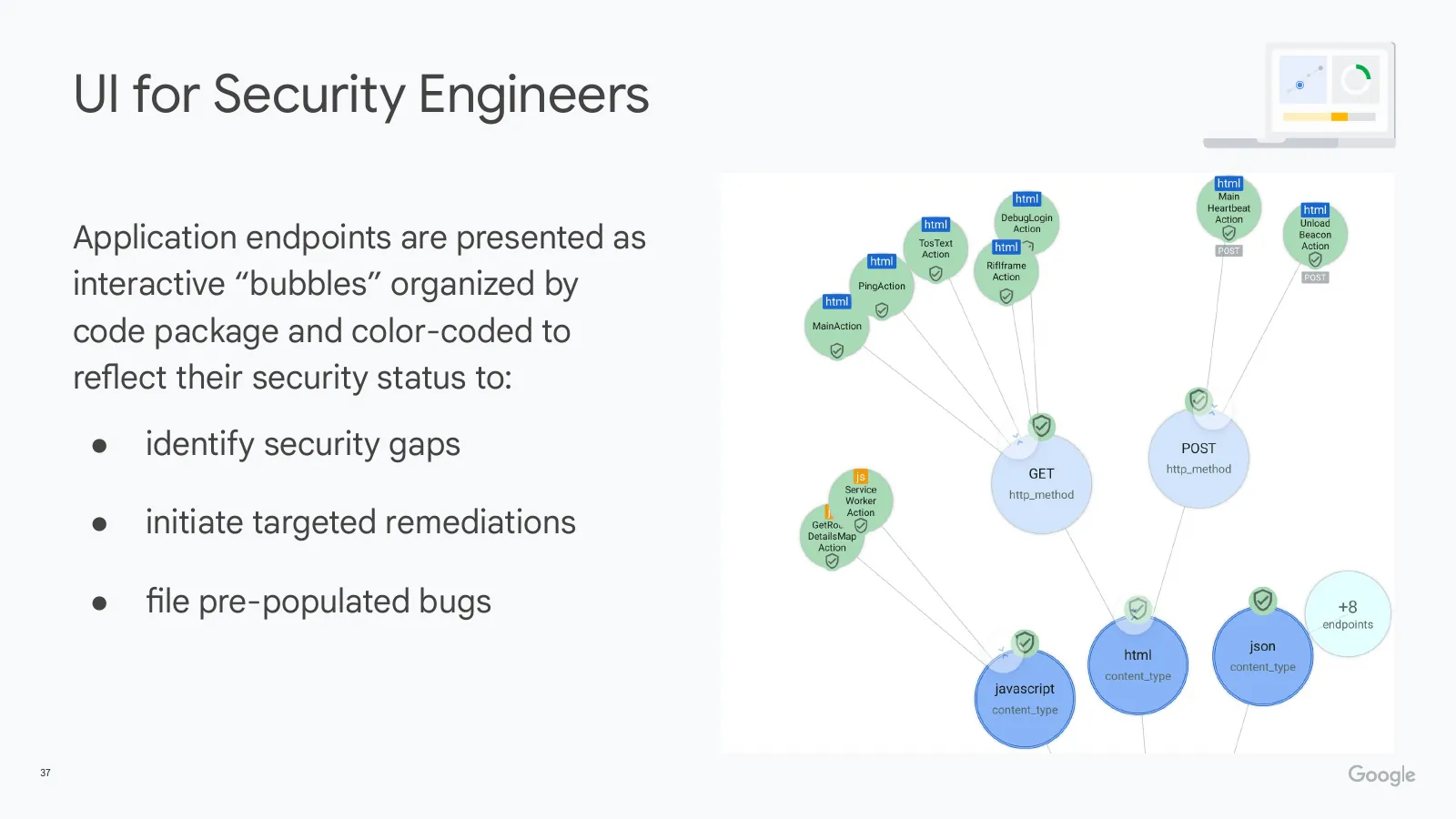 Slide 37: UI for Security Engineers